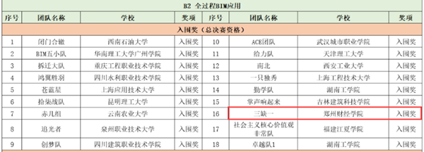 财经学院.png